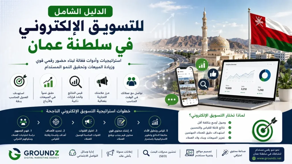 الدليل الشامل للتسويق الإلكتروني في سلطنة عمان