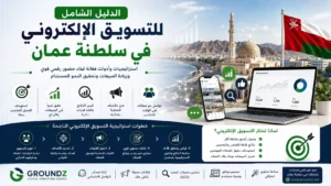 الدليل الشامل للتسويق الإلكتروني في سلطنة عمان